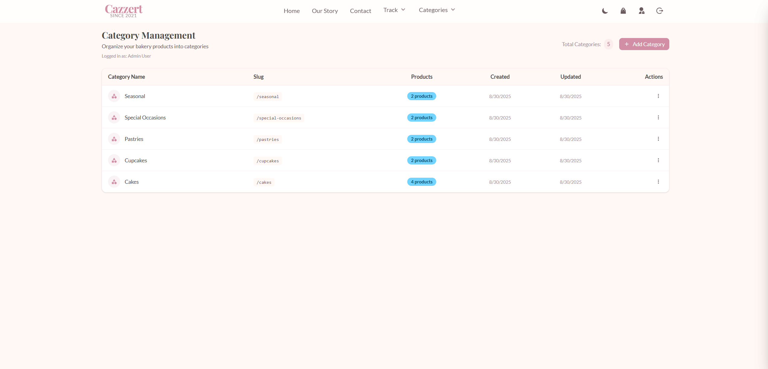 Cazzert - E-Commerce - image 10